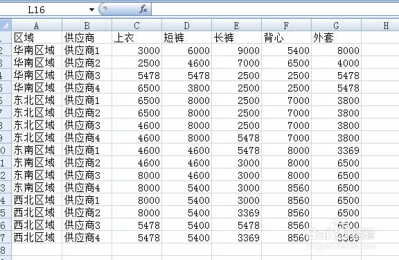 EXCEL怎么进行数据排序