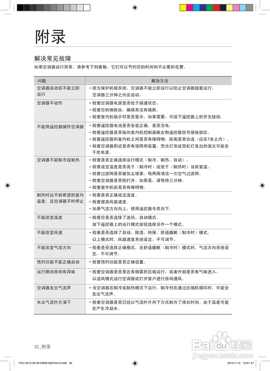 三星KF-72LW/WSW空调器使用安装说明书:[4]