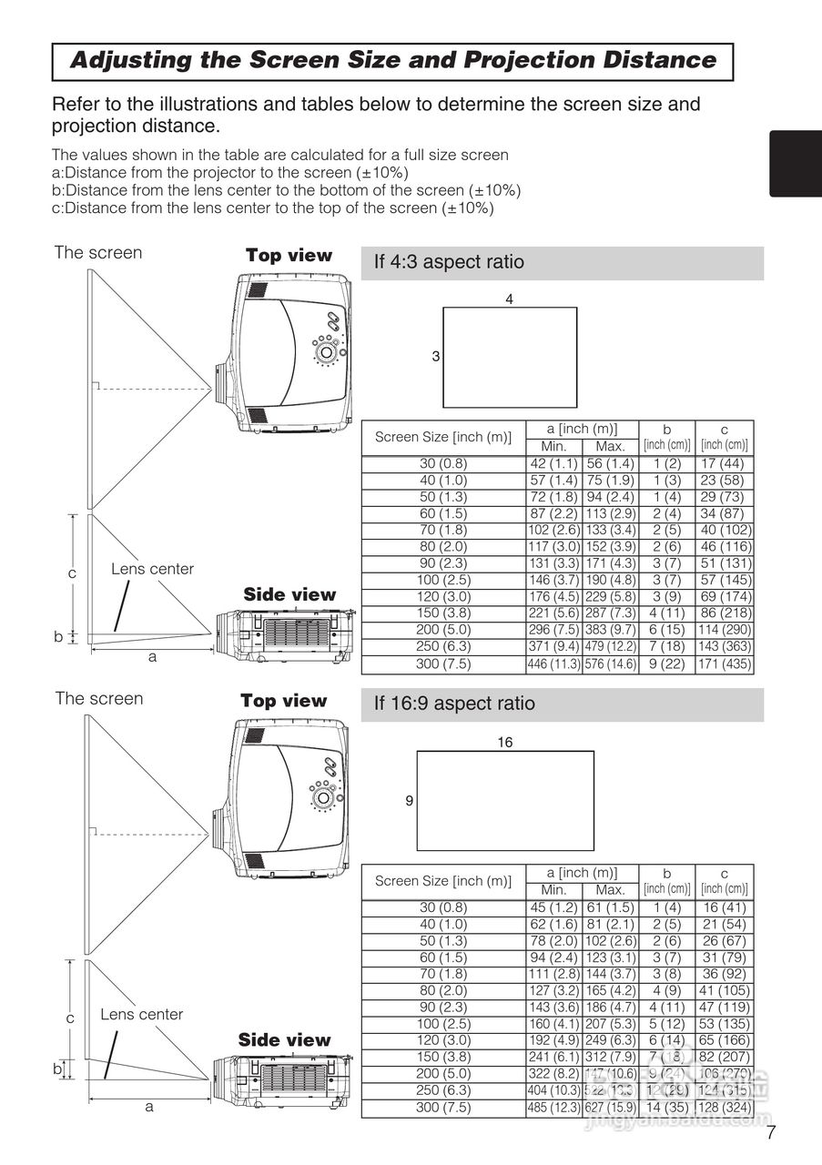 日立 CP-X870W投影机说明书:[1]