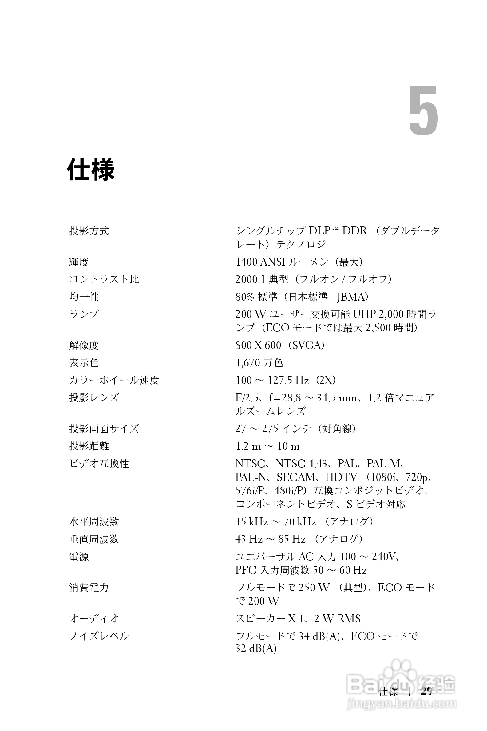 DELL Dell 1100MP Projector投影机说明书:[3]