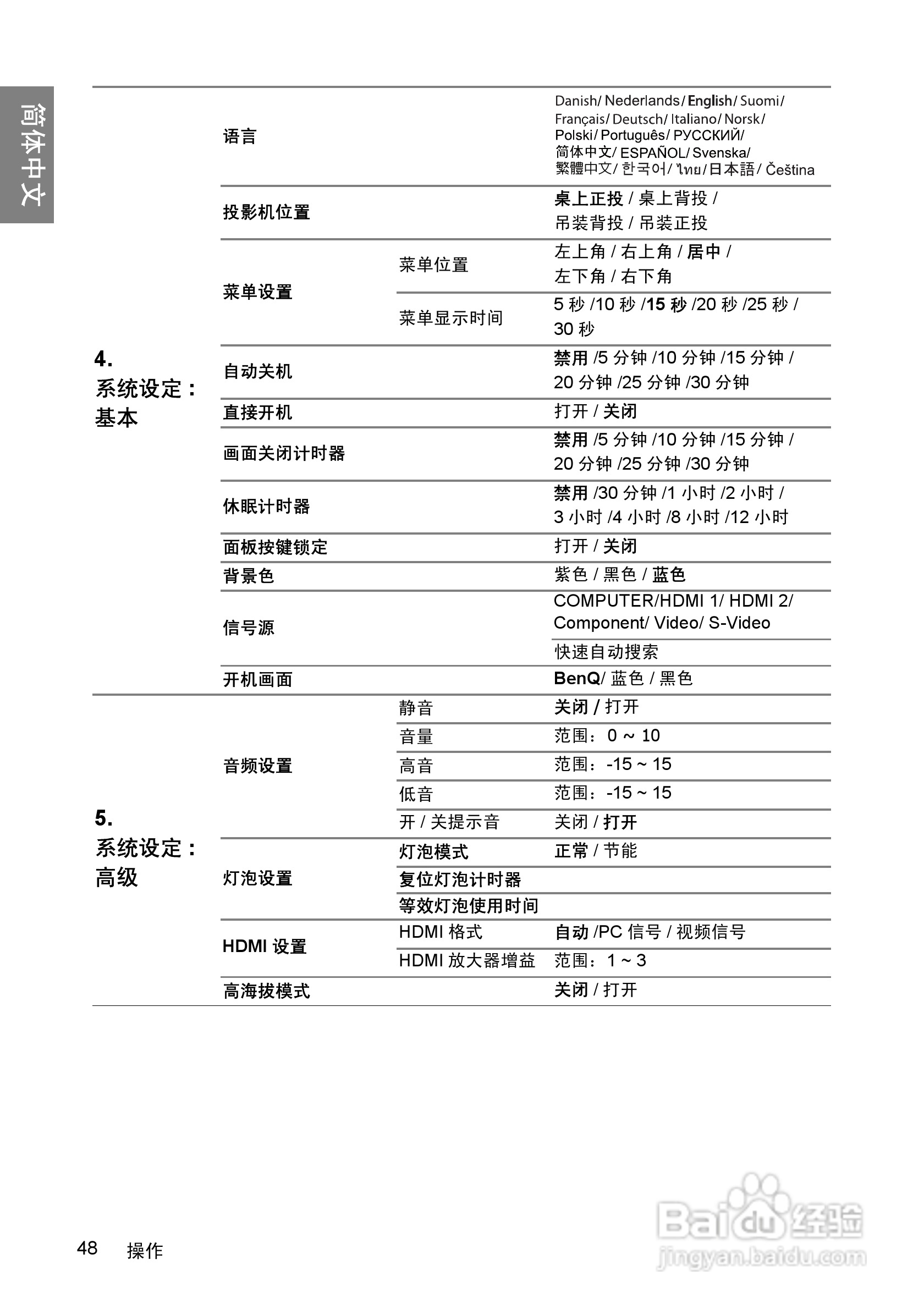 明基SP840投影机使用说明书:[5]