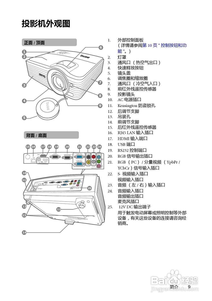 明基MX761投影机使用说明书:[1]