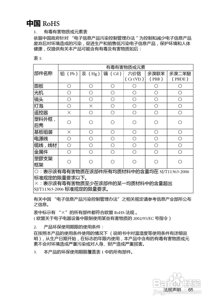 明基MP776ST投影机使用说明书:[7]