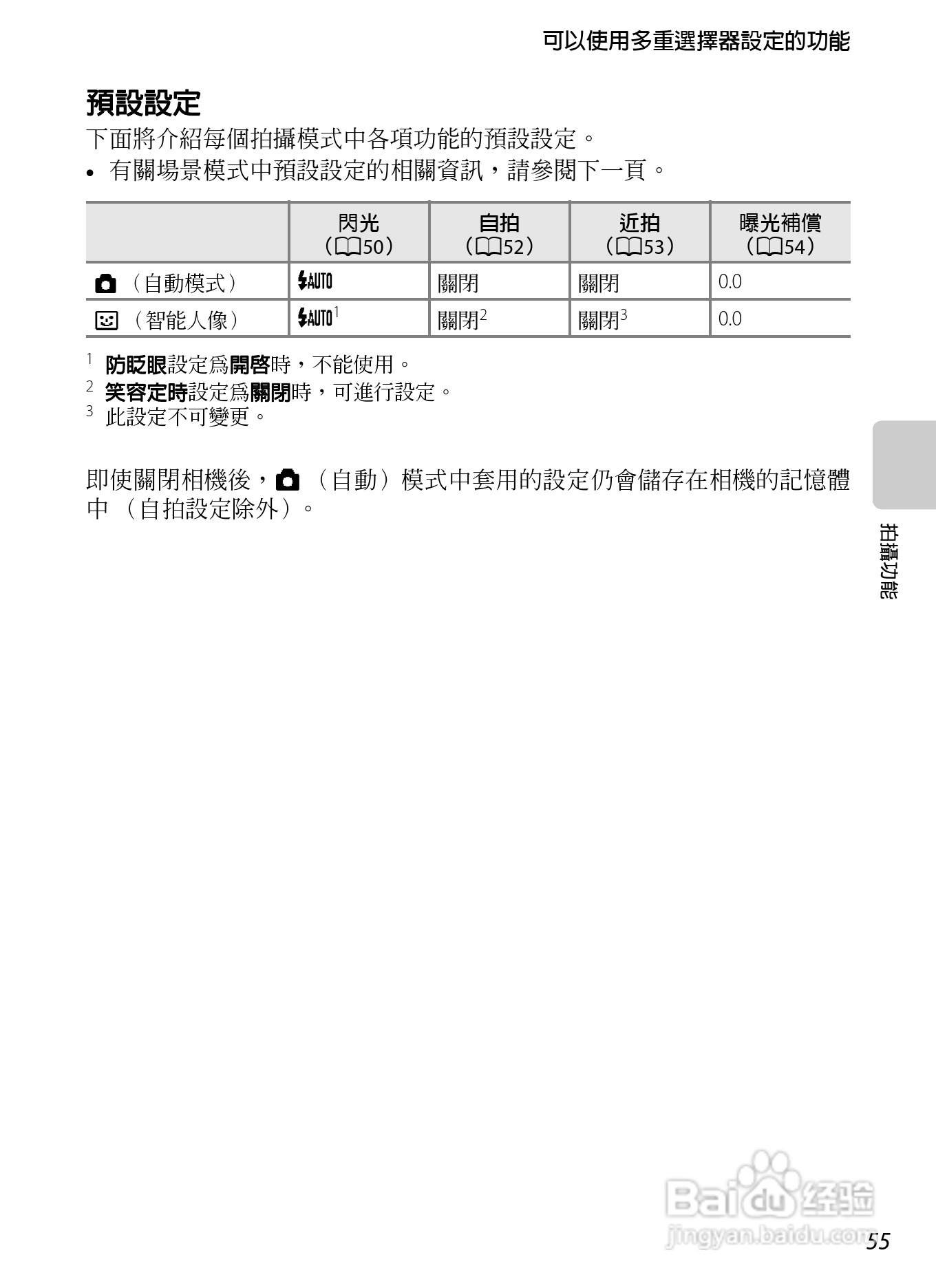 尼康 COOLPIX S2600数码相机说明书:[8]