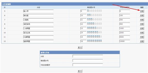 PHPvod如何管理用户组、编辑会员组权限