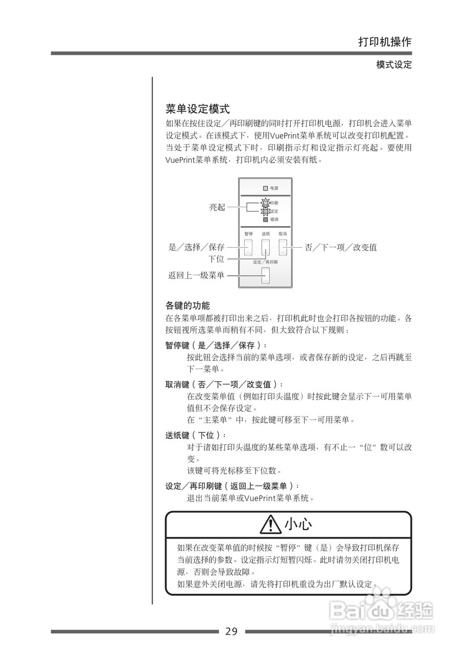 CITIZEN CLP-621C打印机用户手册:[3]
