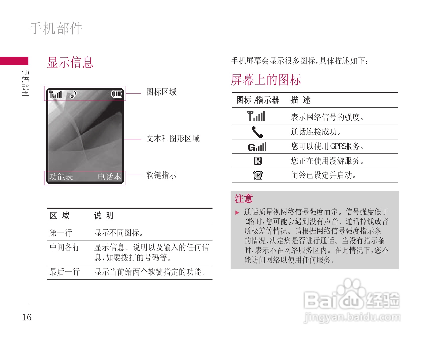 LG KG248手机使用说明书:[2]