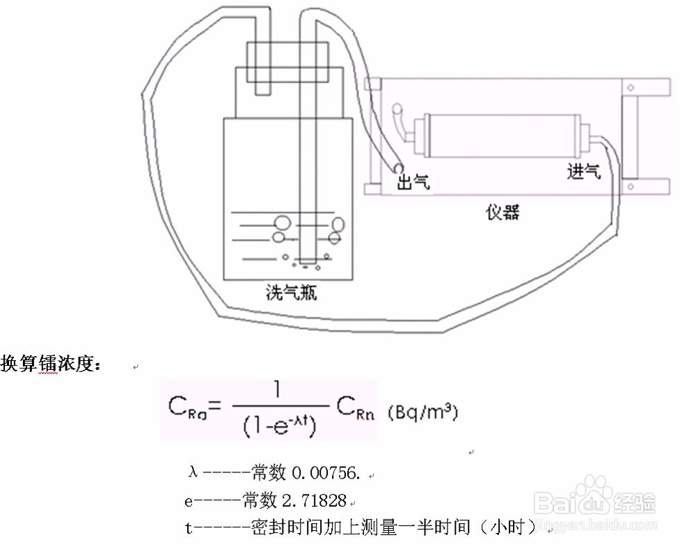 环境测氡仪(α谱仪)