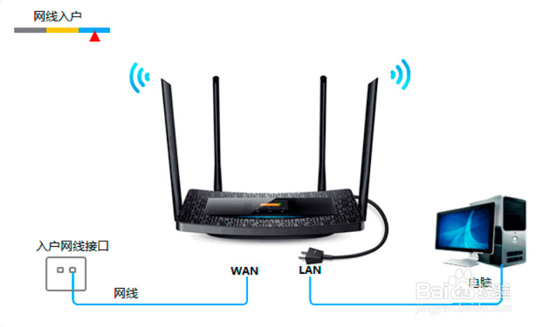 如何解决新版TP-LINK路由器上不了网的问题