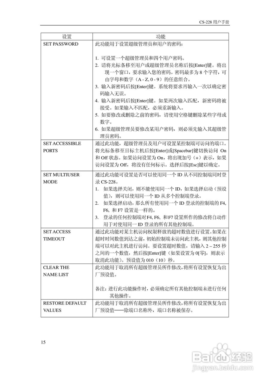 Master View CS-22 KVM 切换器用户手册:[2]
