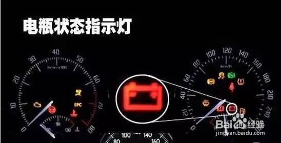 这些灯亮了，赶紧停车！
