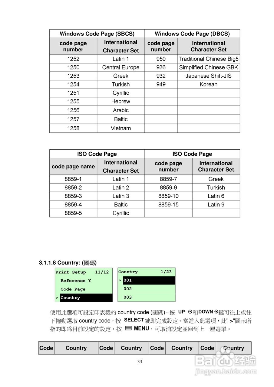 TSC TTP-2410M系列条码打印机使用说明:[4]