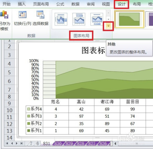 excel百分比堆积面积图的图表布局显示布局1效果