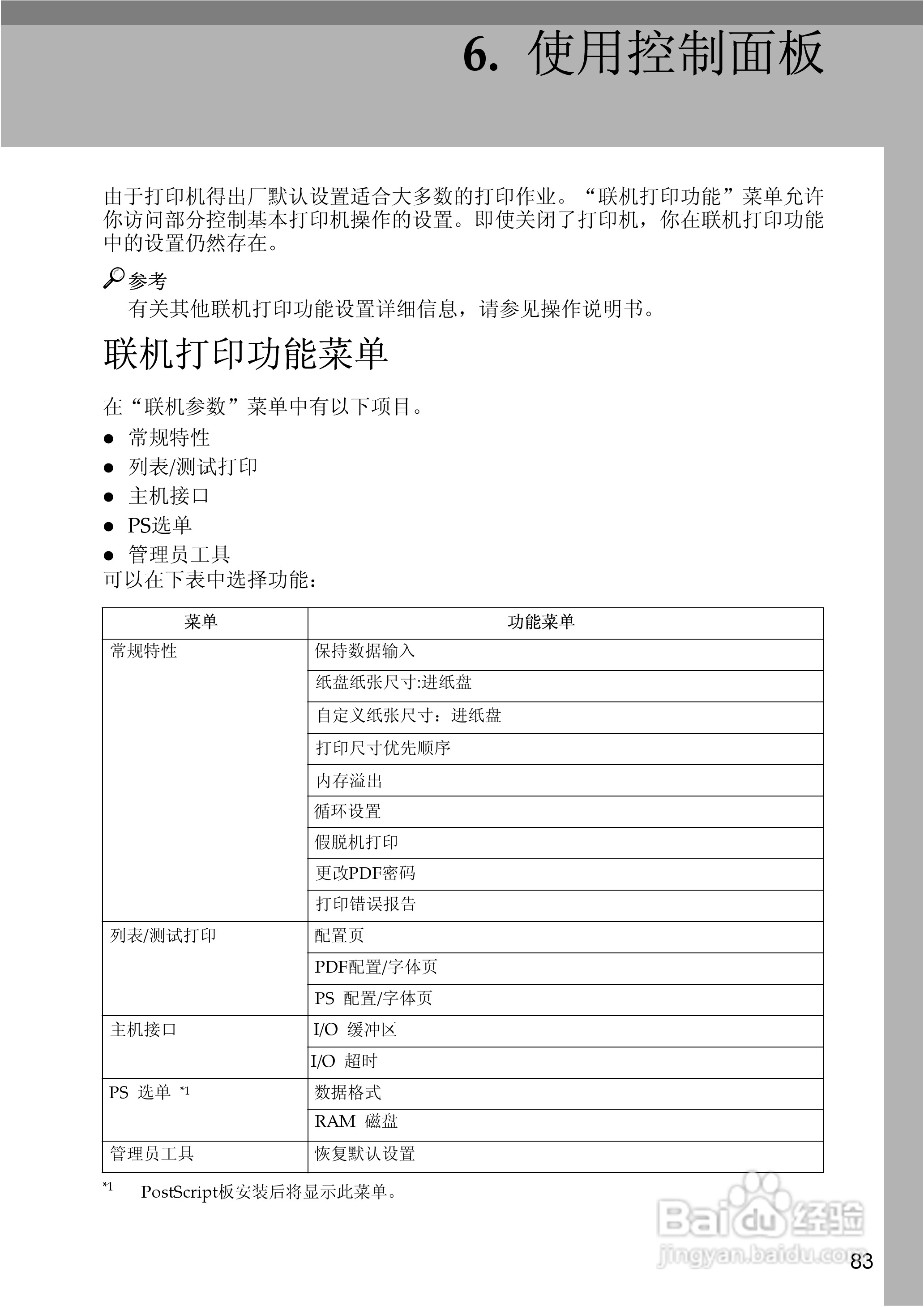 基士得耶CP6346P一体机使用说明书:[30]