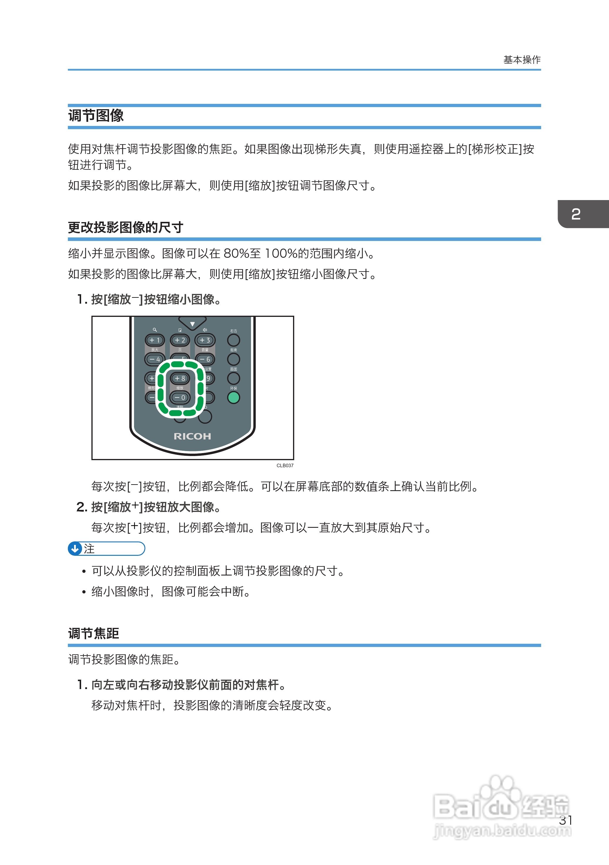 理光PJ WX4130投影机说明书:[4]