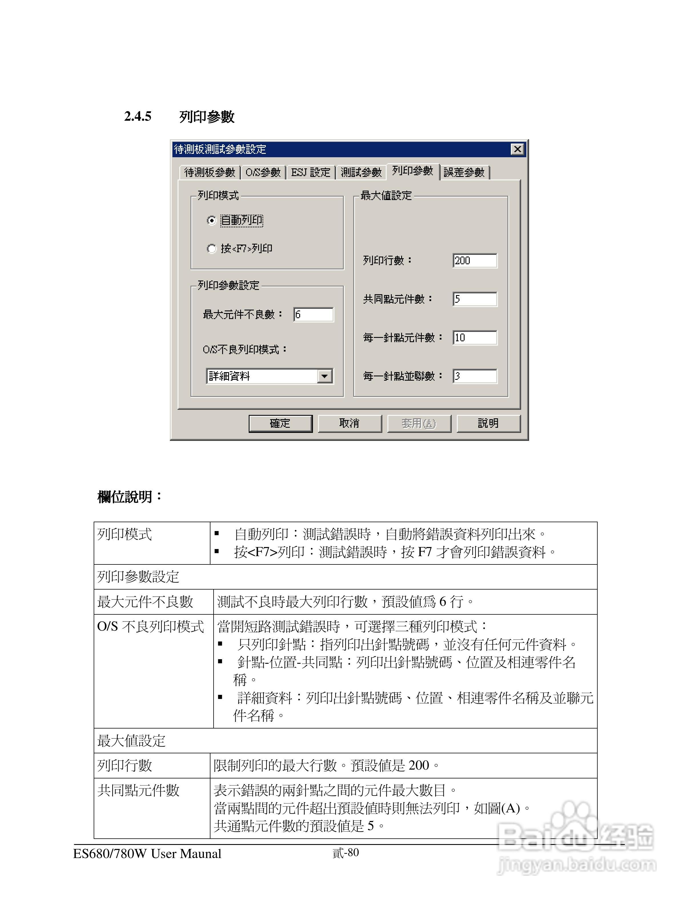 东之源 ES680W ES780W ICT在线测试仪操作手册:[9]