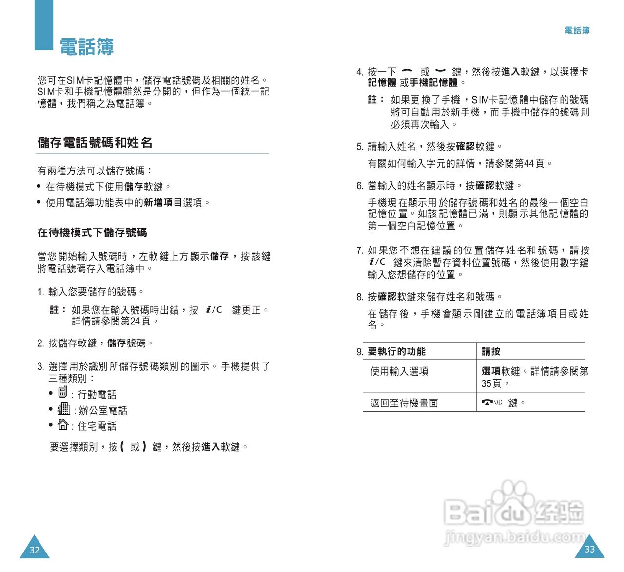 三星SGH-C108手机使用说明书:[2]