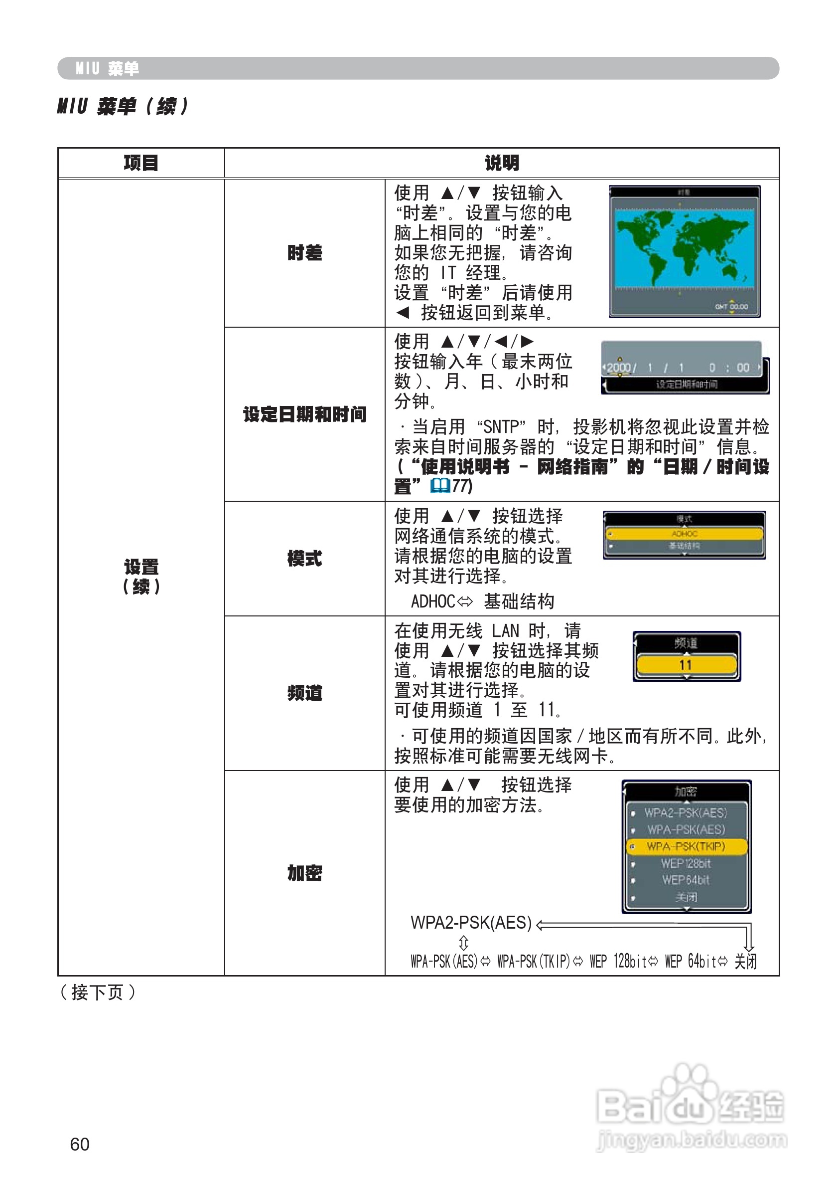 日立 CP-X807投影机说明书:[8]