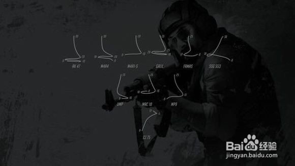 CSGO AK压枪教学速进