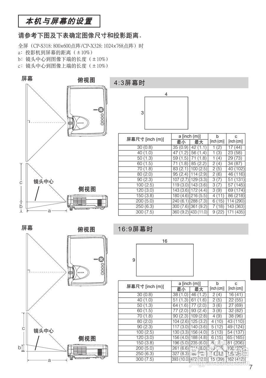 日立 CPS318W投影机说明书:[1]