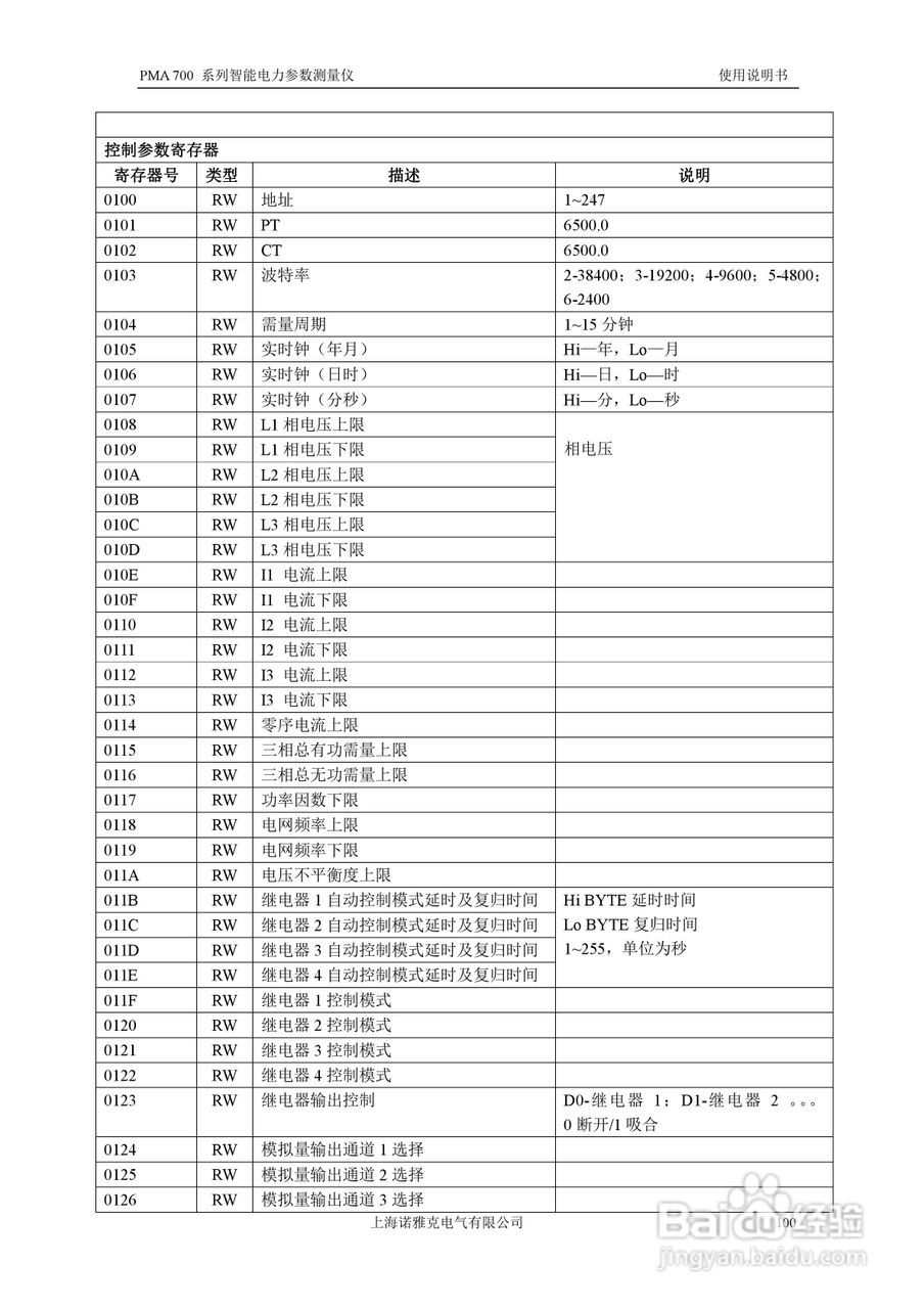PMA 700智能电力参数测量仪使用说明书:[11]