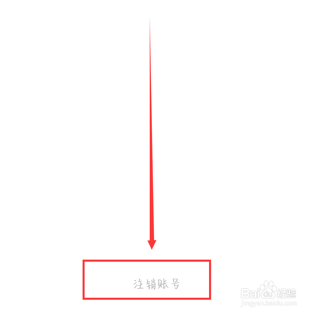 BOSS直聘怎么注销账号