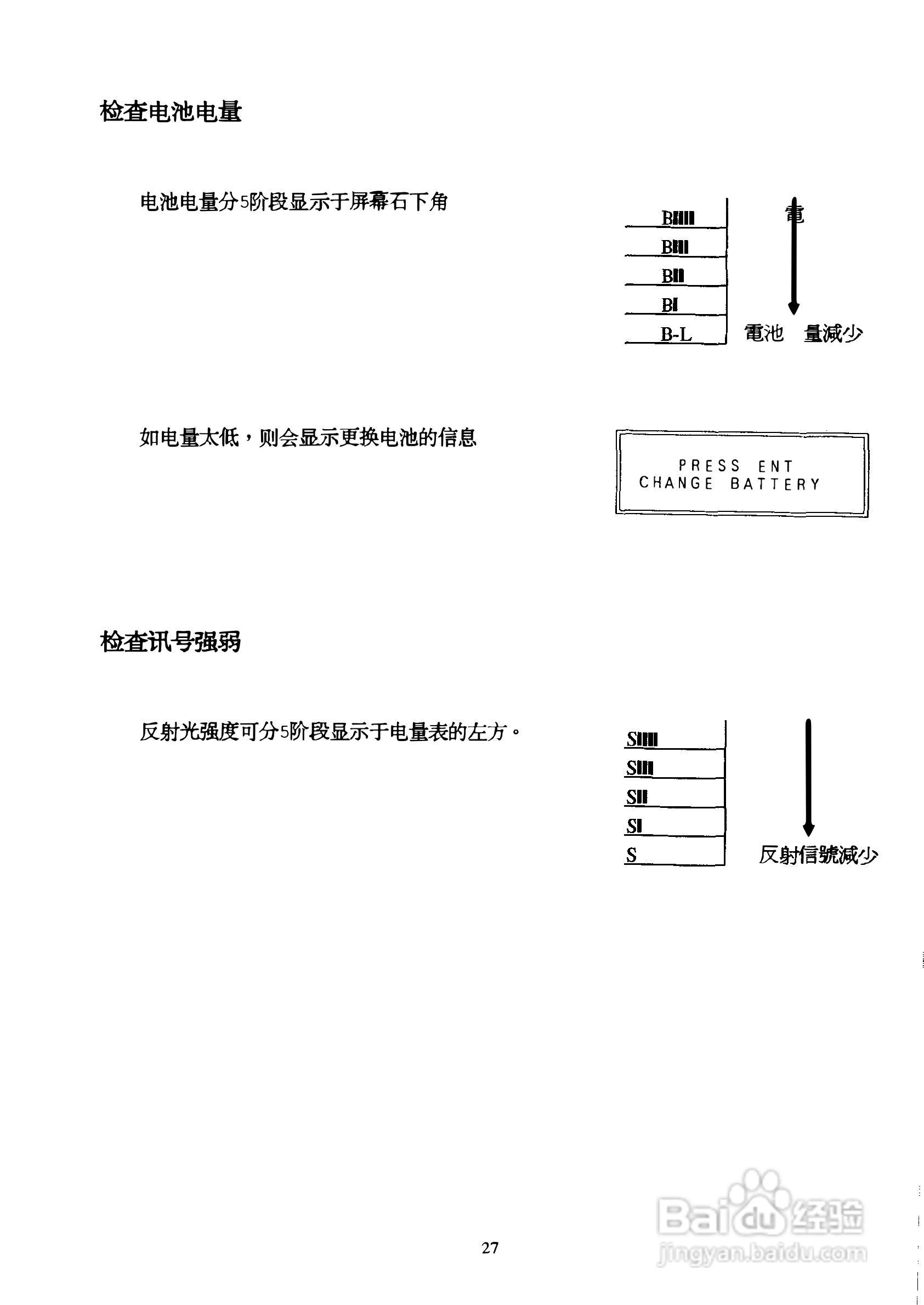 DTM-400系列光测距经纬仪中文说明书:[3]