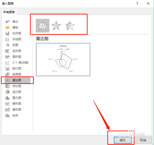 word生成雷达图