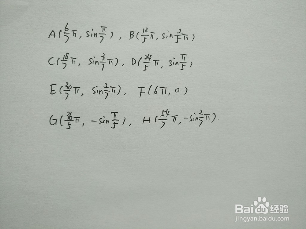 y1=sinx/6与y2=sinx围成的面积
