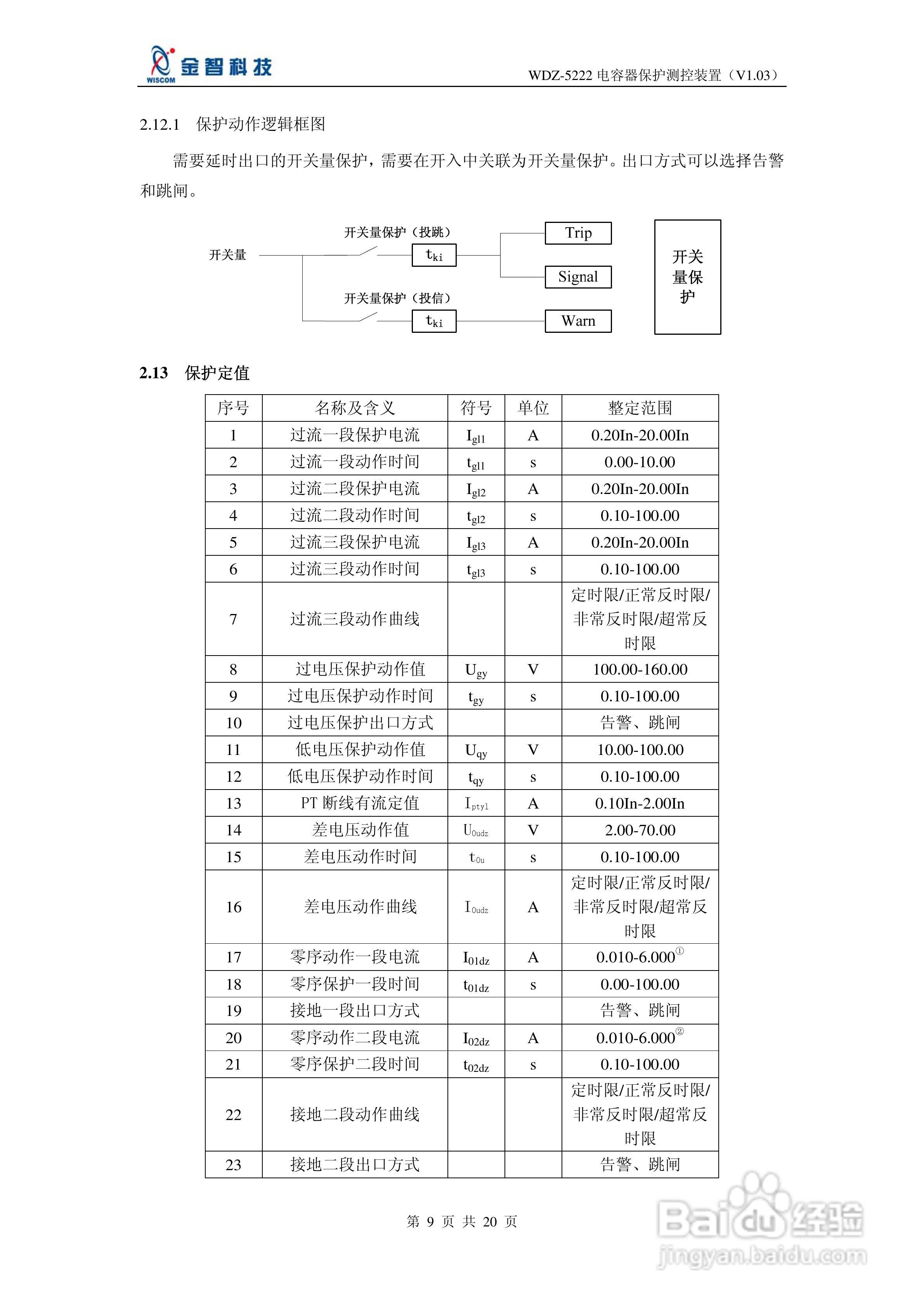 金智科技WDZ-5222电容器保护测控装置说明书:[1]