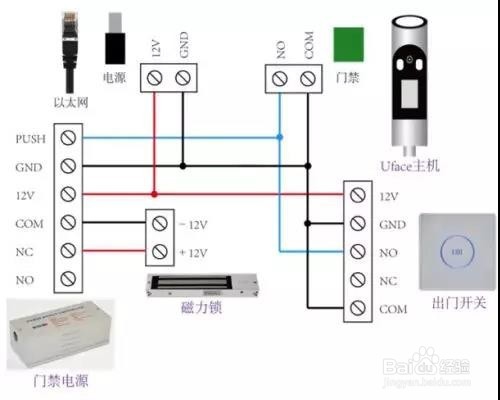 Uface-M5201:宇泛智能人脸识别闸机安装指南