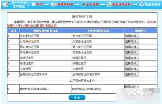 河北准生证怎么办理
