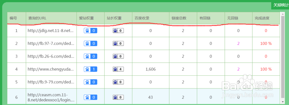 怎么批量查询站群友链来添加友情链接