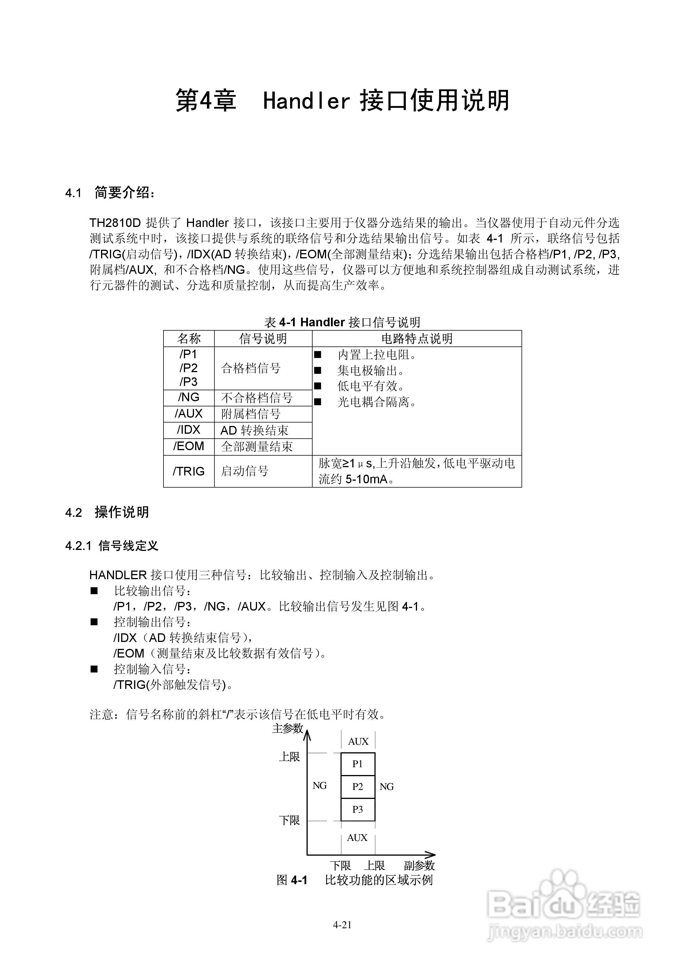 TH2810D型LCR数字电桥使用说明书:[3]