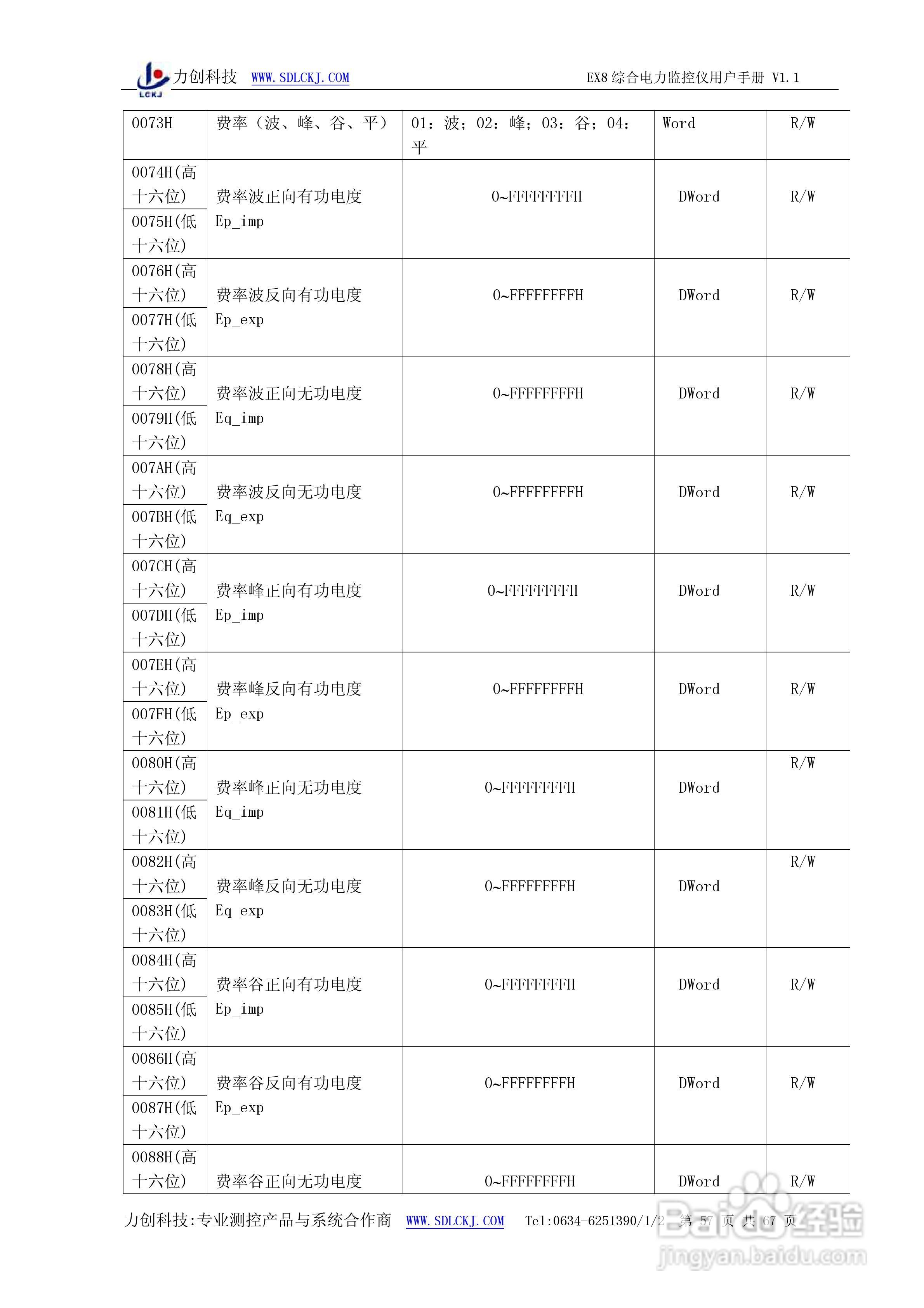EX8系列综合电力监控仪表使用说明书:[6]