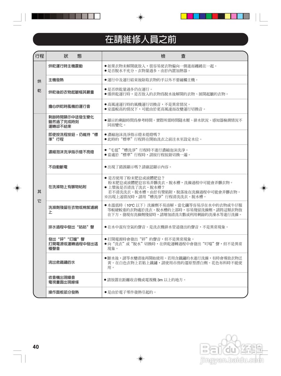 东芝AW-VB10GS全自动洗衣机使用手冊:[4]