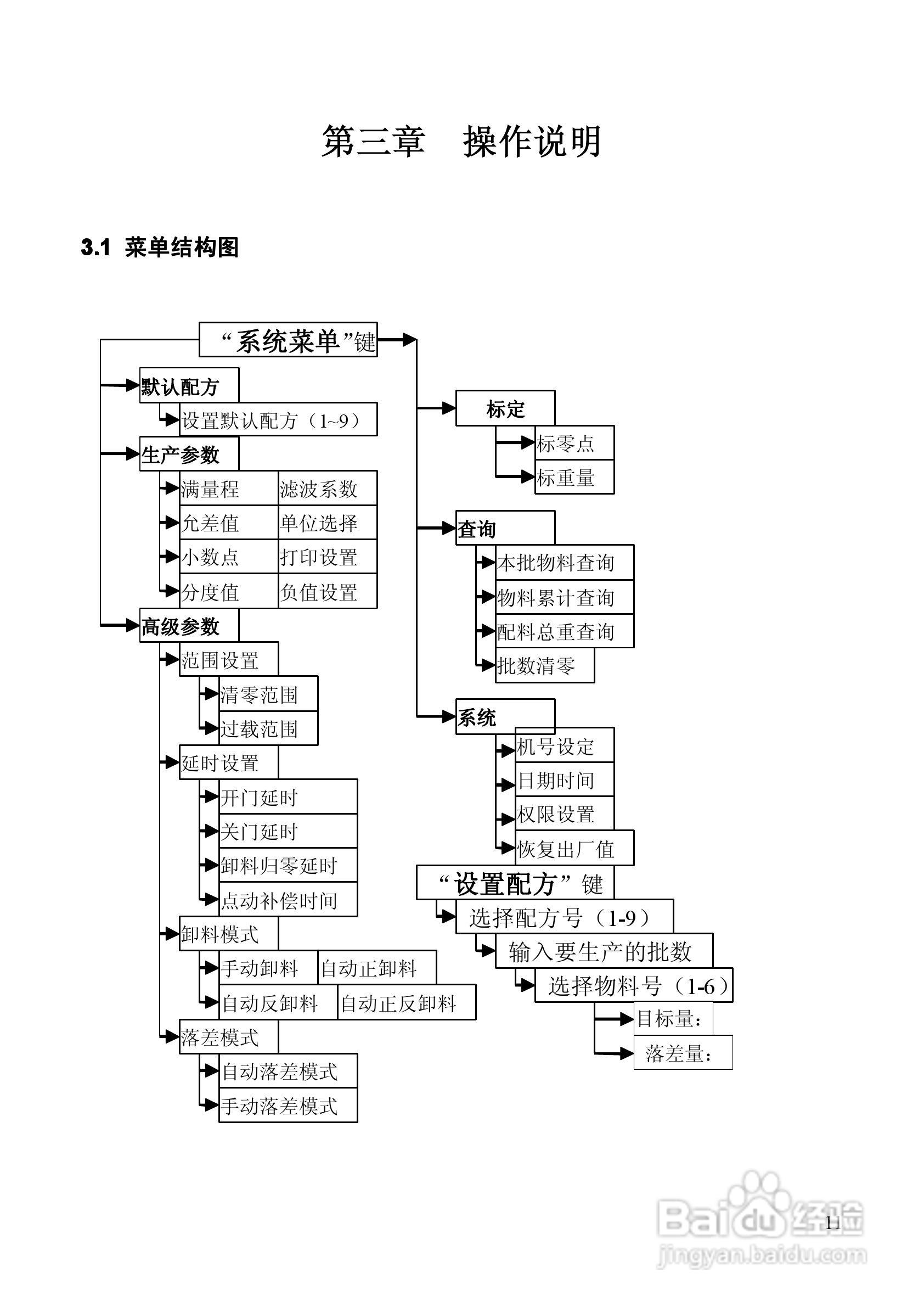 龙芯JY500A10配料定量控制器说明书:[2]
