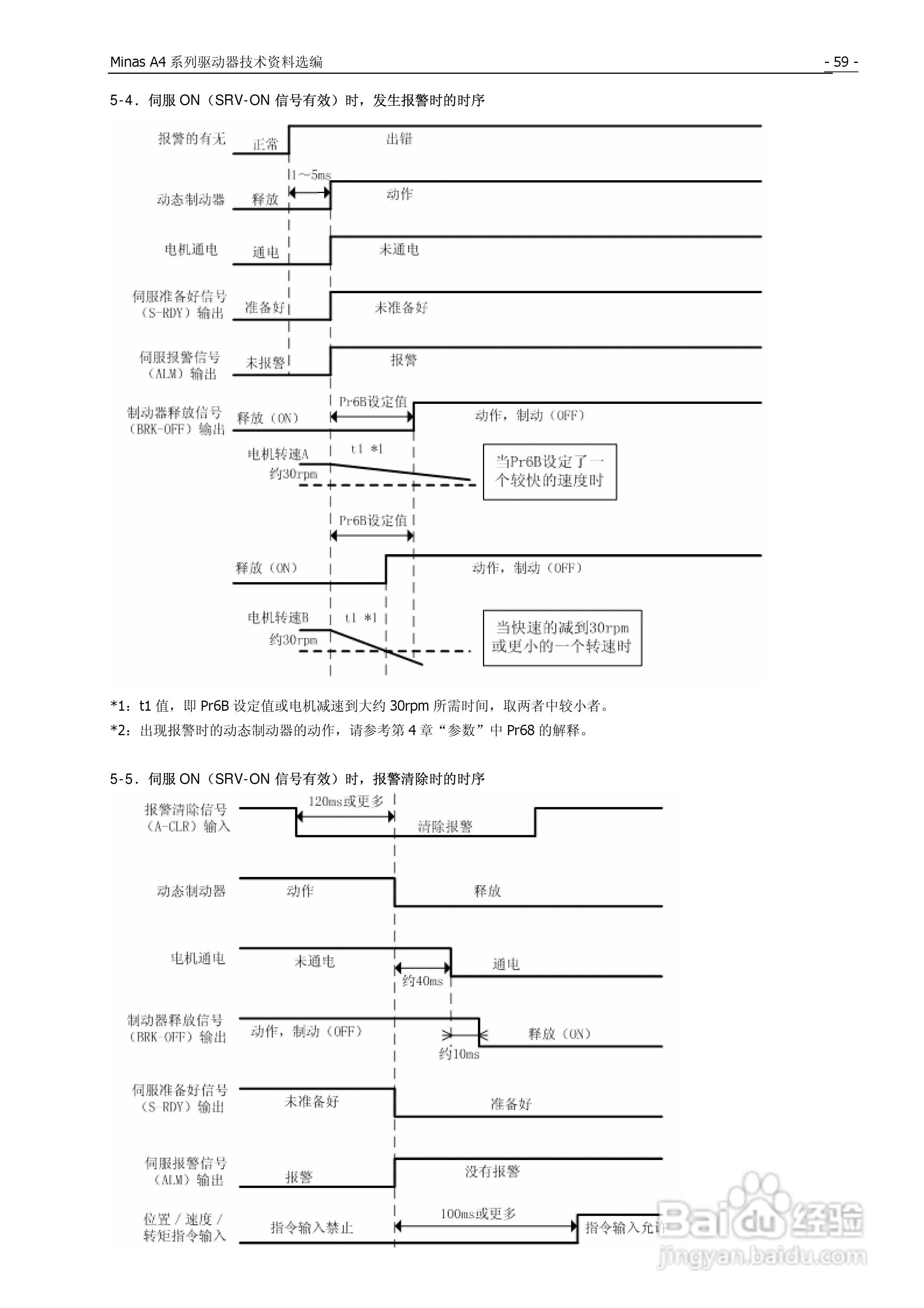 松下Mknas系列AC伺服驱动器说明书:[7]