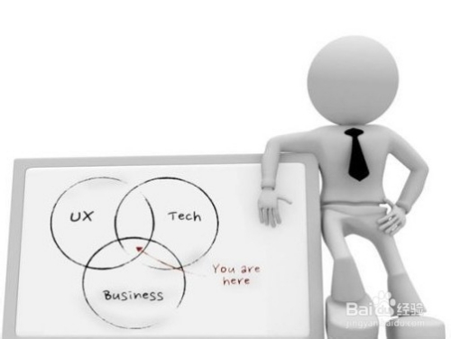 网站如何策划需求