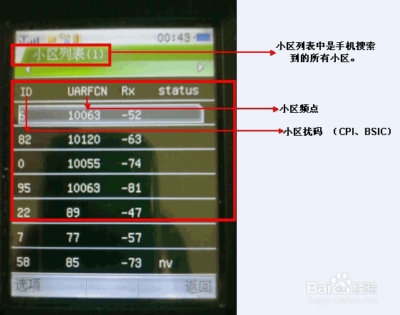 大唐8142使用说明