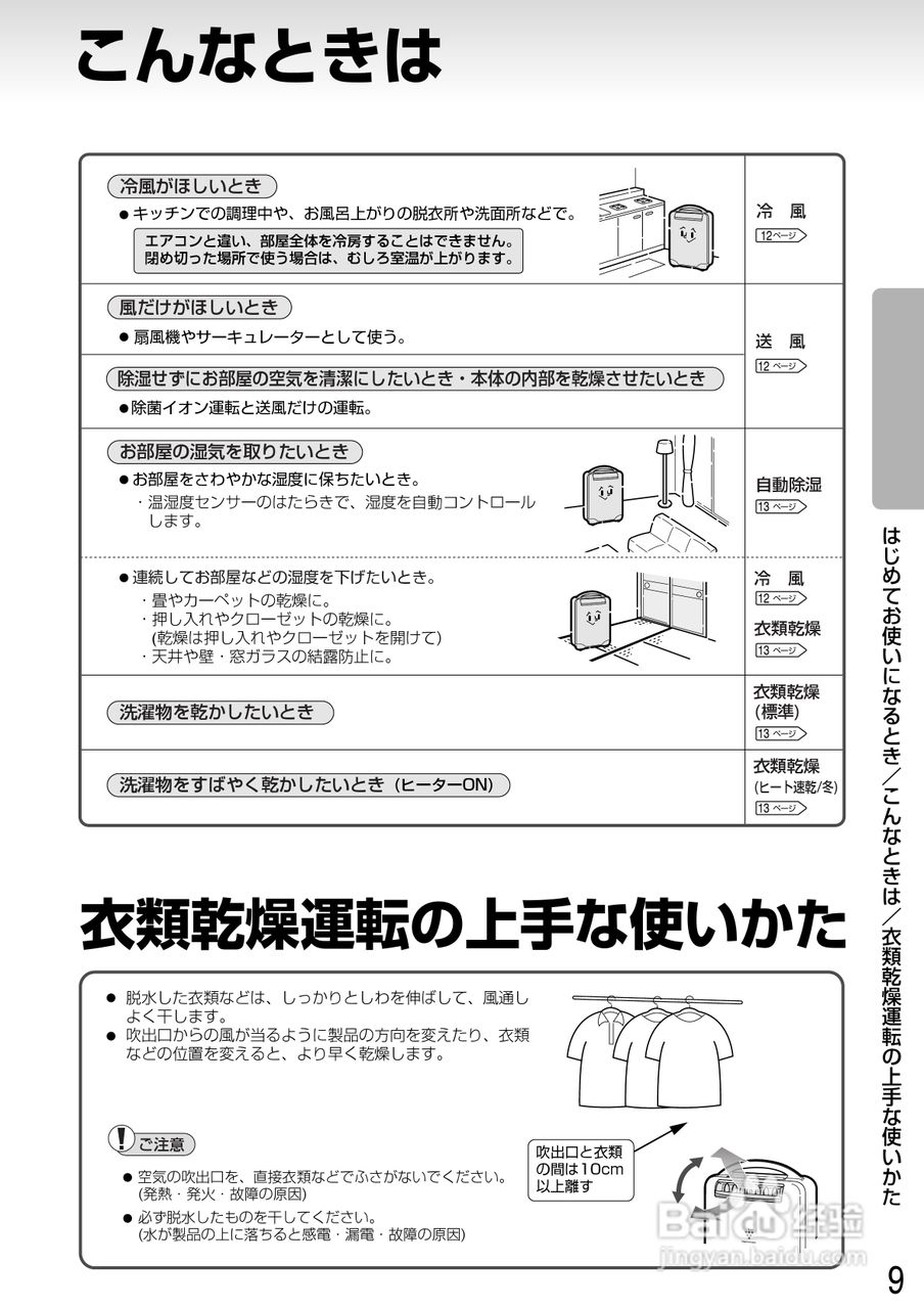 SHARP CV-U71CH除湿烘干机说明书:[1]