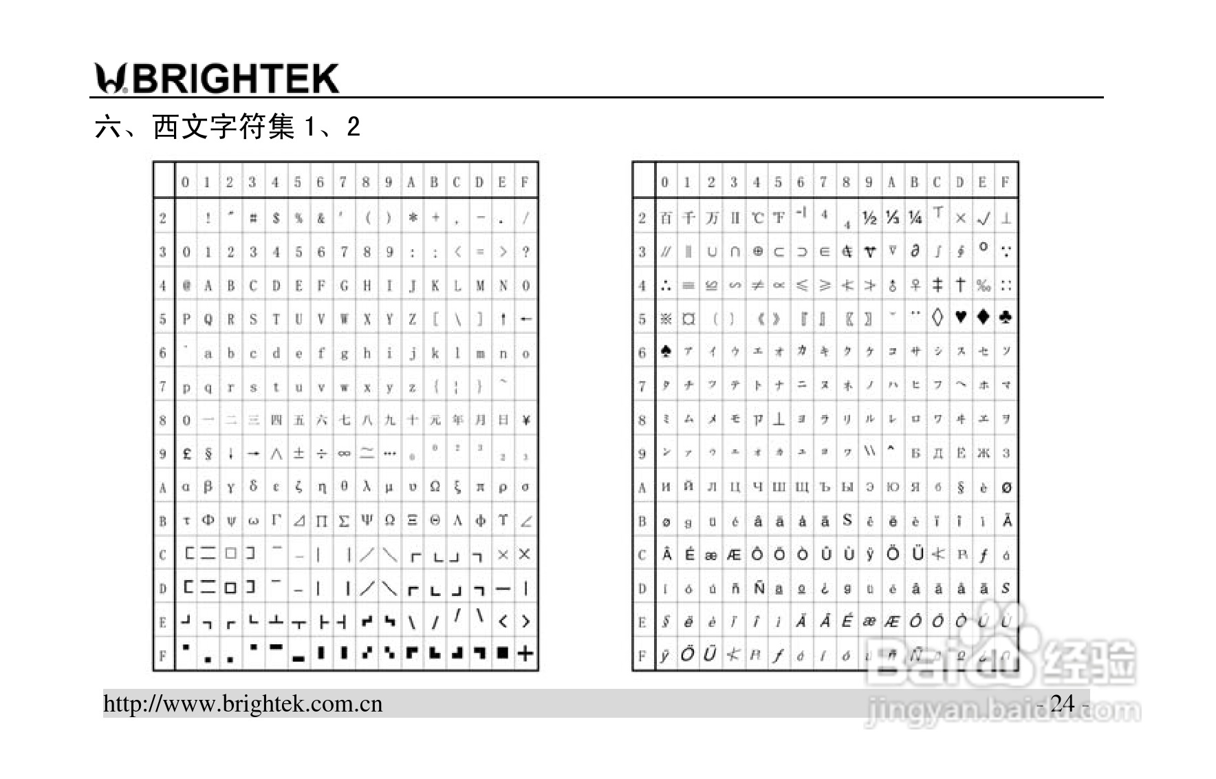 炜煌A5热敏微型打印机说明书:[3]