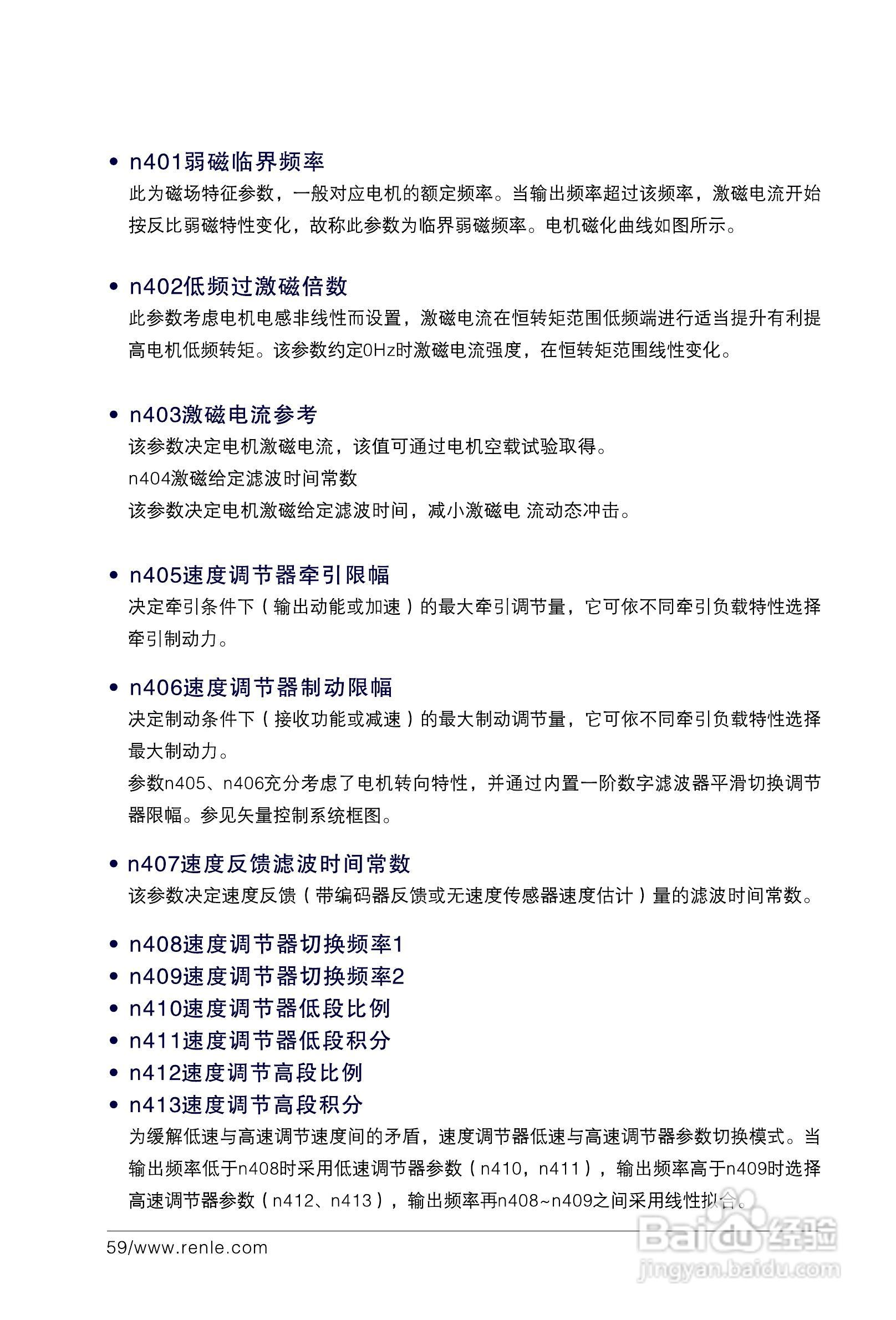 RNB3000变频调速器说明书:[7]