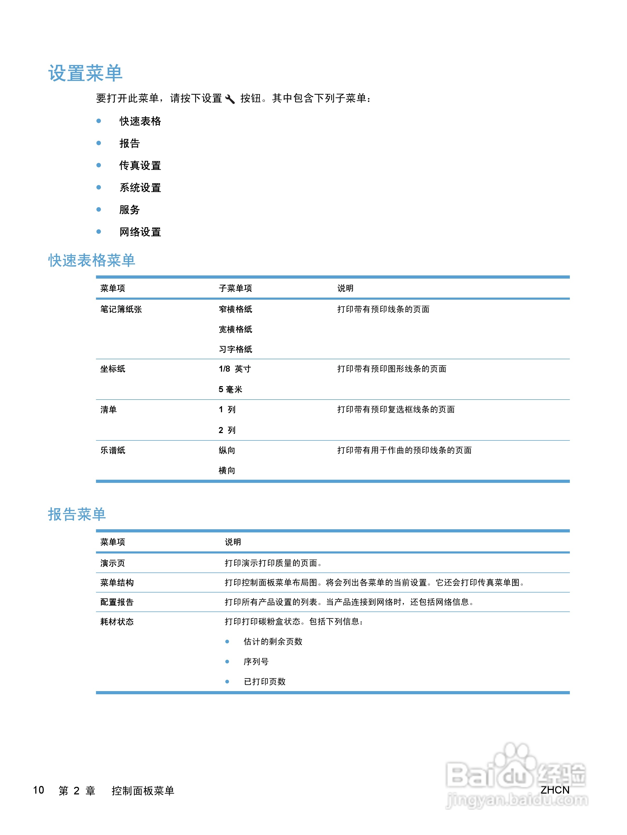 惠普 HP LaserJet M1536dnf MFP一体机说明书:[3]