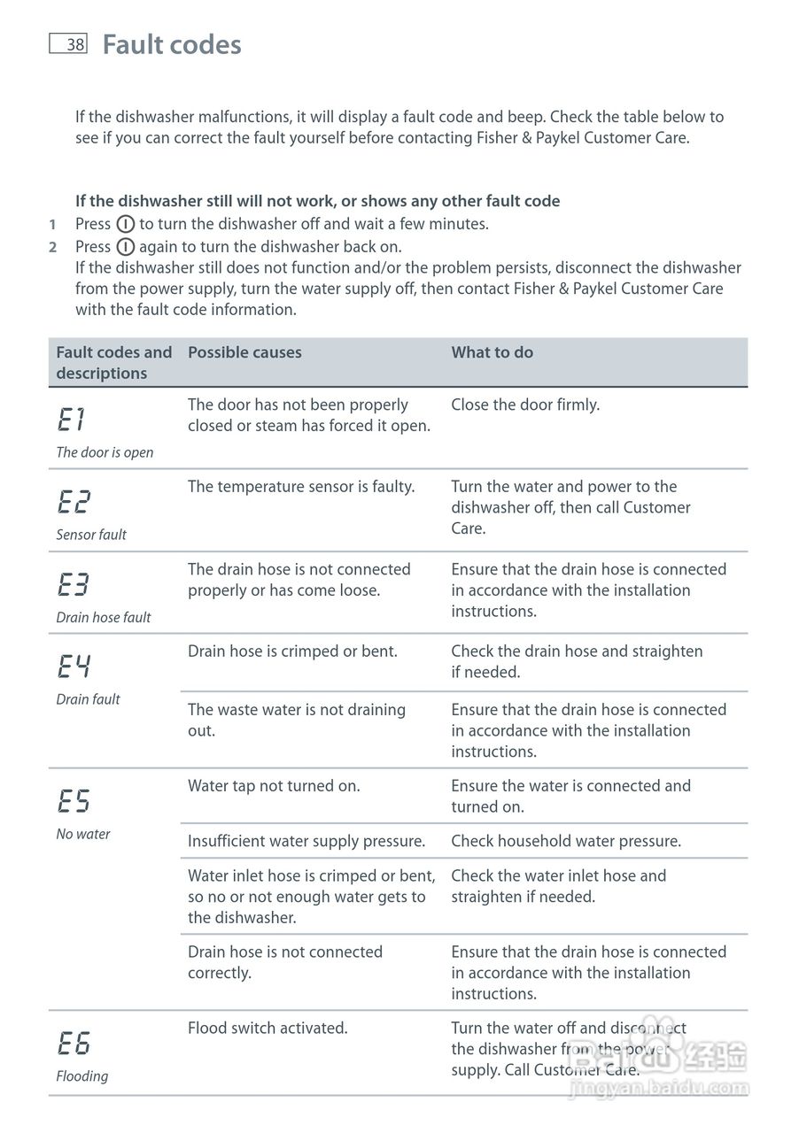 斐雪派克DW60CCW1 FP AA洗碗机说明书:[4]