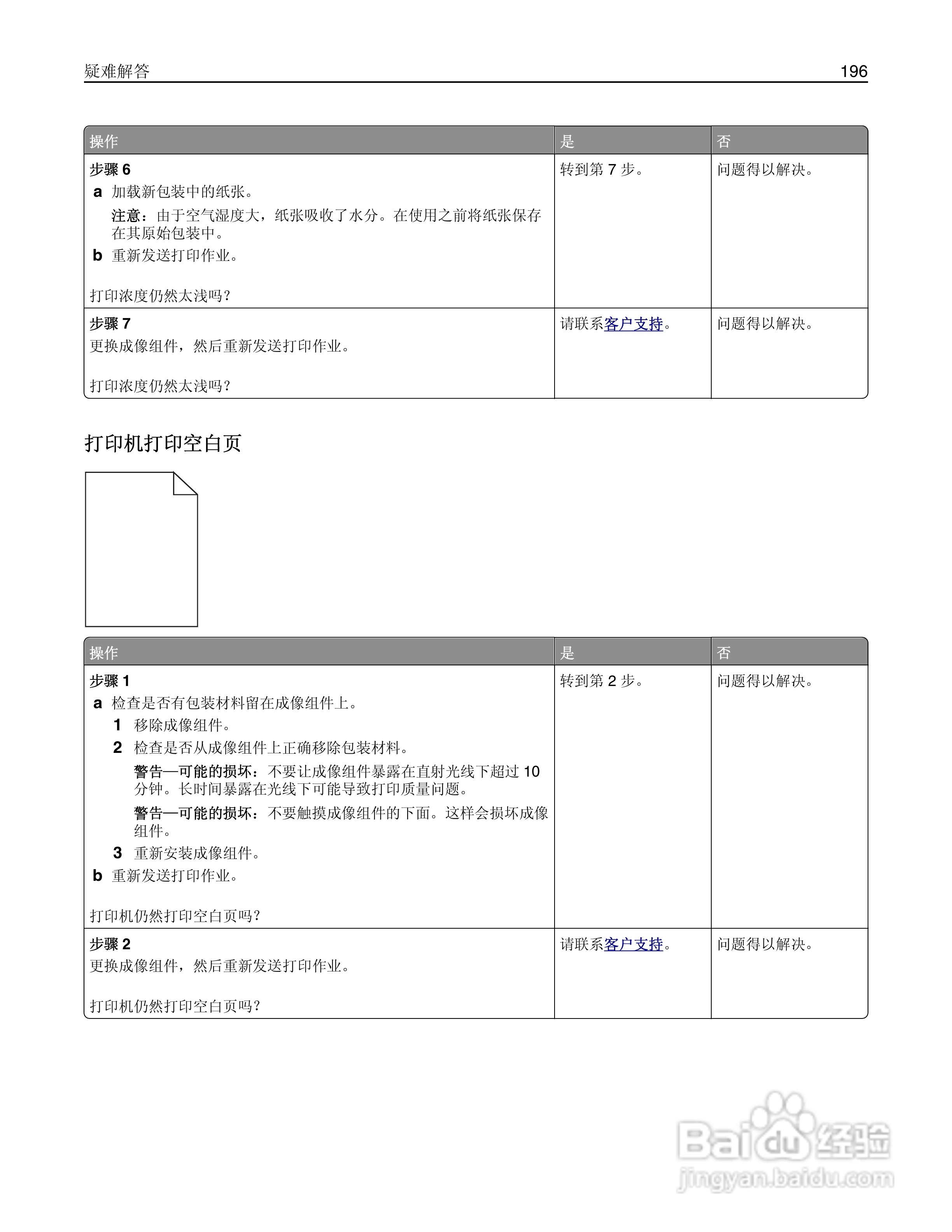 利盟CS510de彩色打印机说明书:[20]