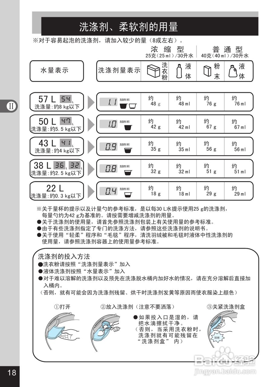 松下XQB80-GD8136洗衣机说明书:[2]