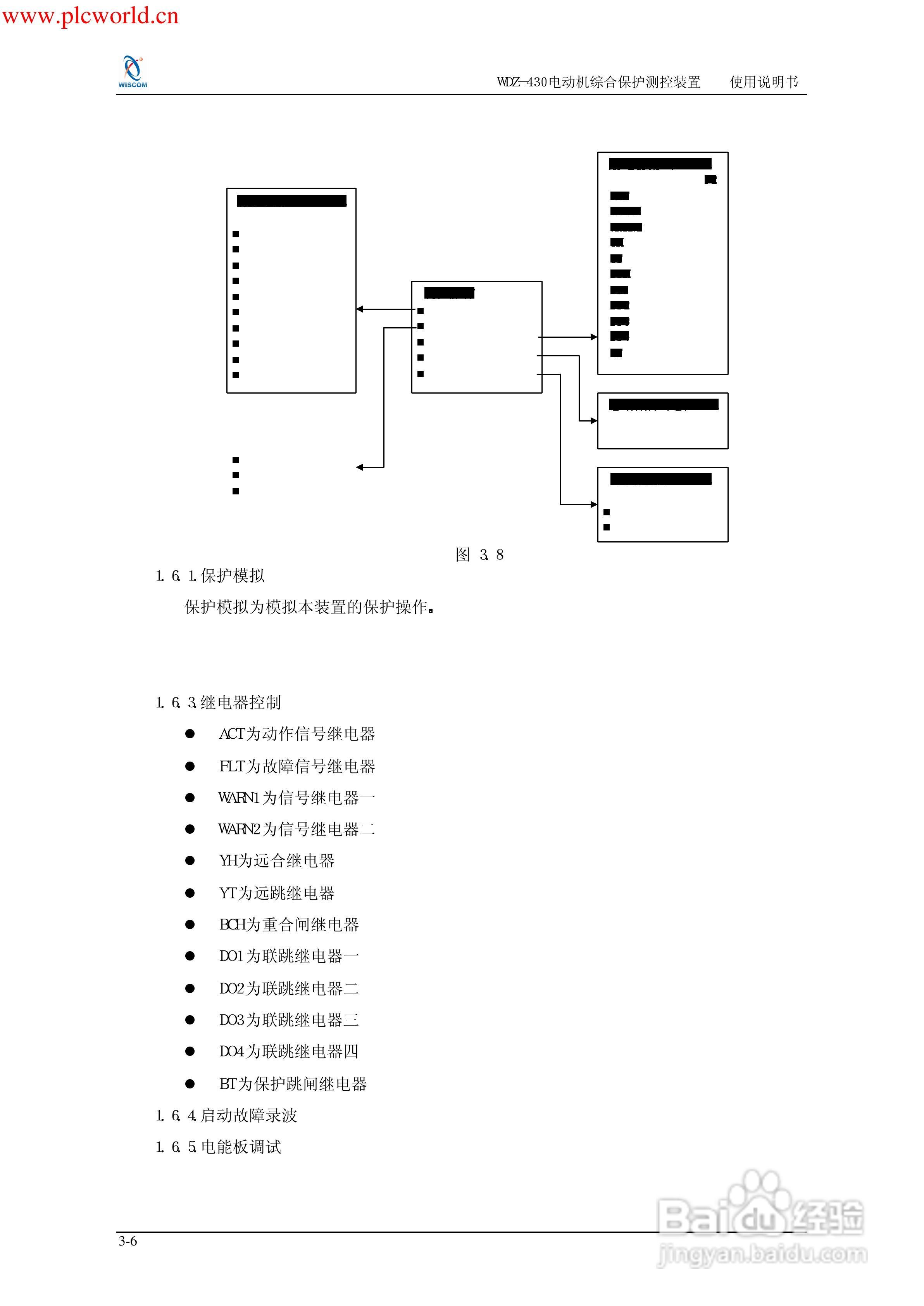 WDZ-491电压互感器保护测控装置说明书:[7]