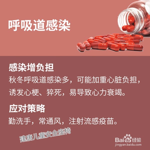 秋冬七招防护心脑及应对策略