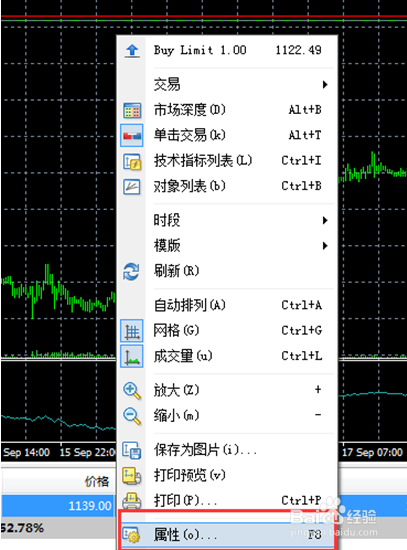 做好止盈止损，你需要在盘面上加上这样一条线